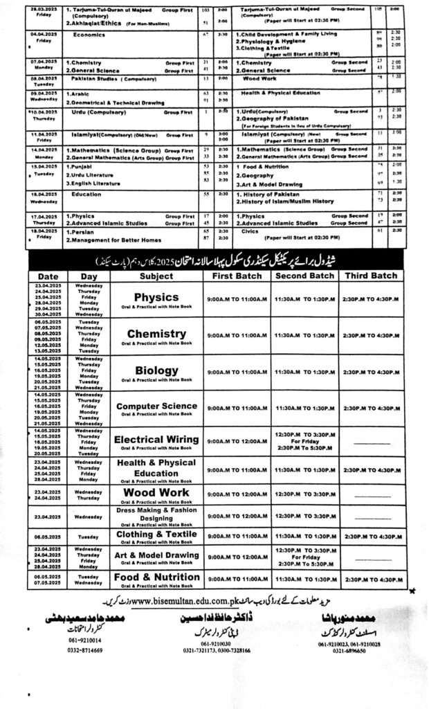 9th Class Date Sheet 2025